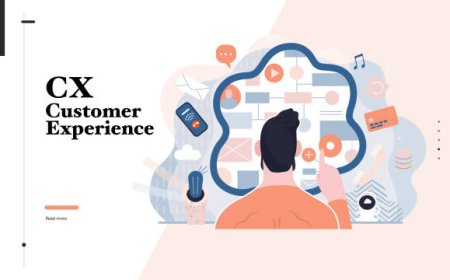 Top Customer Experience Management Software Solutions