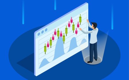 Best Broker in India for Algo Trading, Derivatives & API Integration