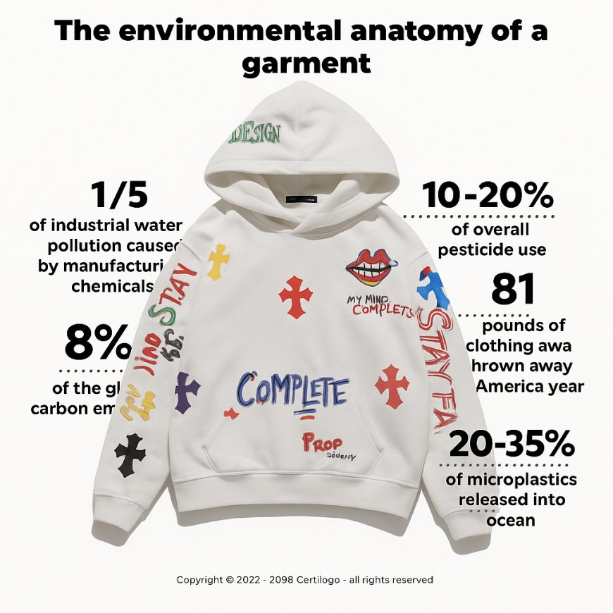 Chrome Hearts Hoodie: The Intersection of Craftsmanship and Rebellion