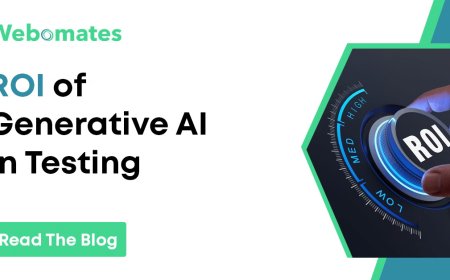 ROI of Test Automation