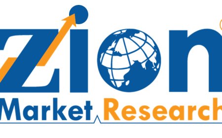 Global Industrial Furnaces Market Analysis, Drivers, Restraints, Threats, and Growth Forecast to 2032