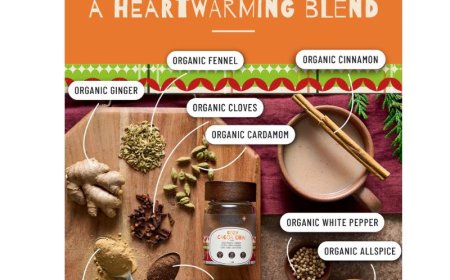 Elevate Your Plate: IrieVeda’s Low FODMAP Spices for Clean Flavor and Gut Harmony