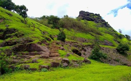 Best Treks In India
