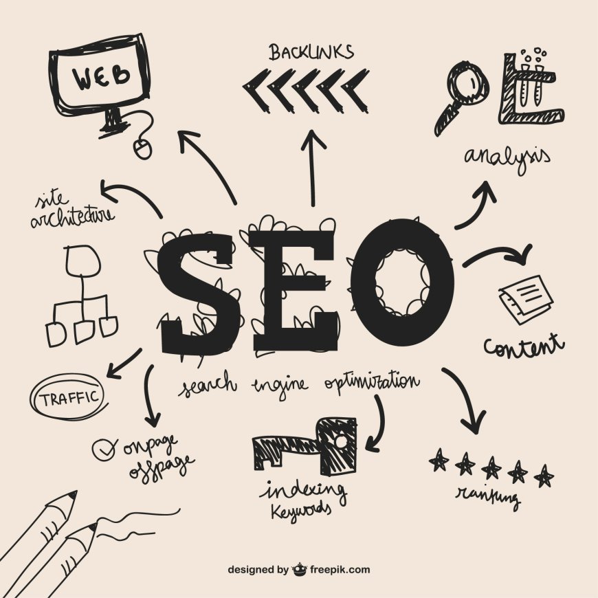 Why the Best SEO Services Focus on Intent Over Keywords in 2025